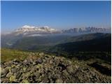 Rifugio Valparola - Col di Lana